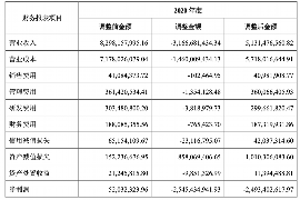 民法典被骚扰催收：揭秘非法催收背后的法律风险